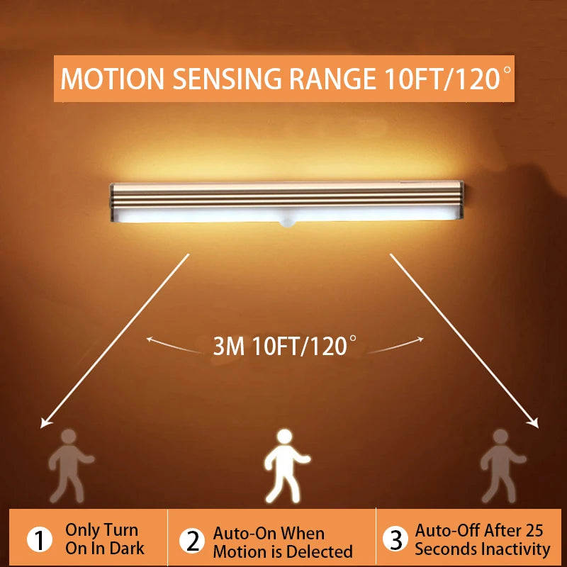 Motion Sensor Wireless